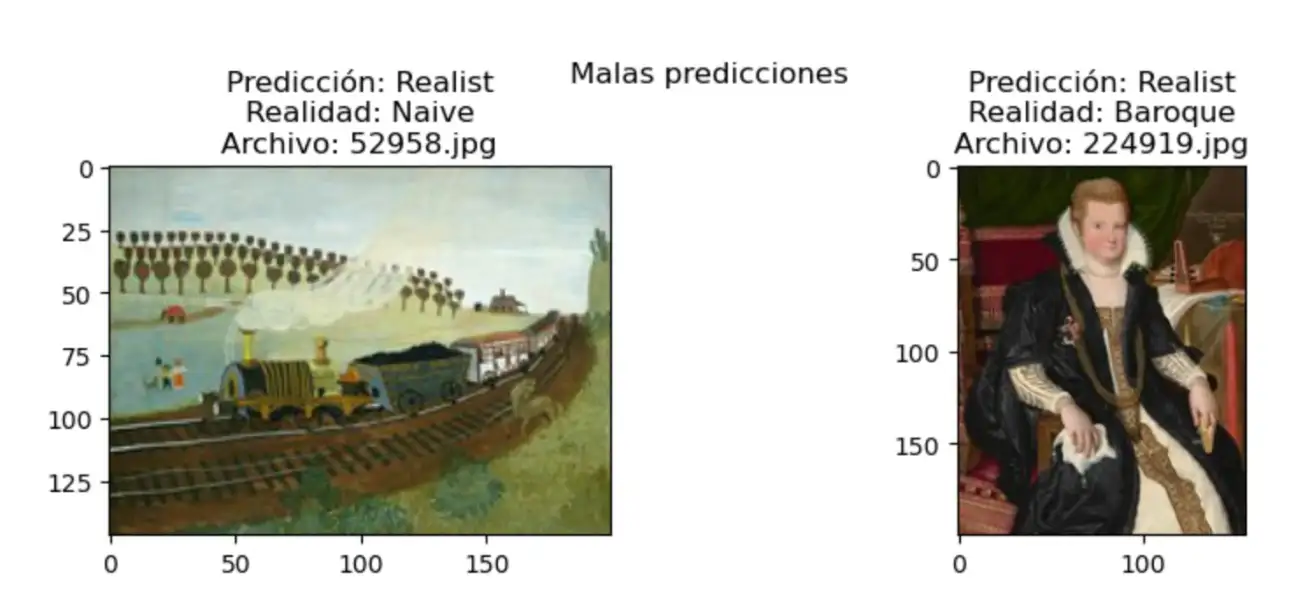 Bad Prediction